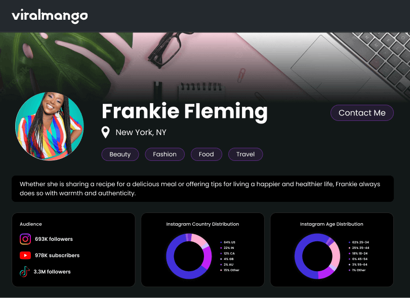 Creator page example